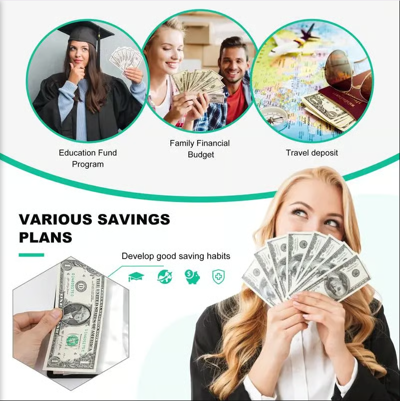 100 Envelope Savings Challenge Book