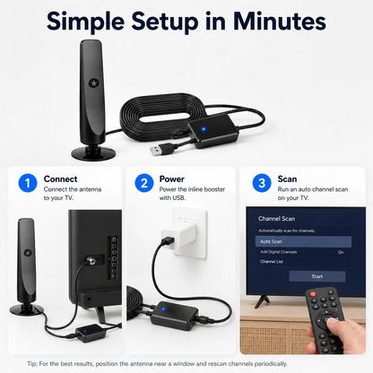 🔥 Hot Sale 50% OFF 🔥🖥️🖥️🖥️